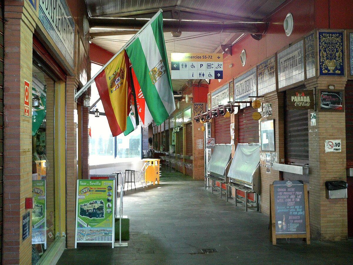 Markets